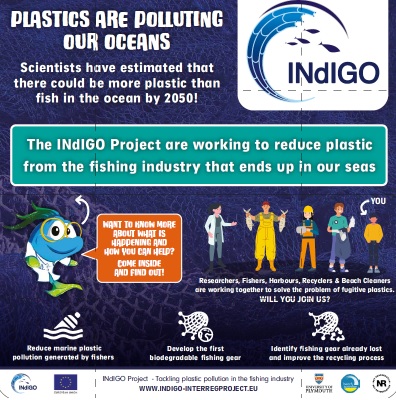 INdIGO – INovative fIshing Gear for Ocean